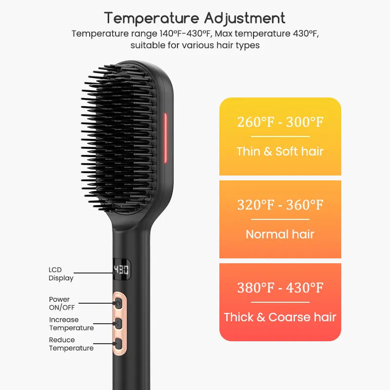 VIVA ionic comb temperature settings