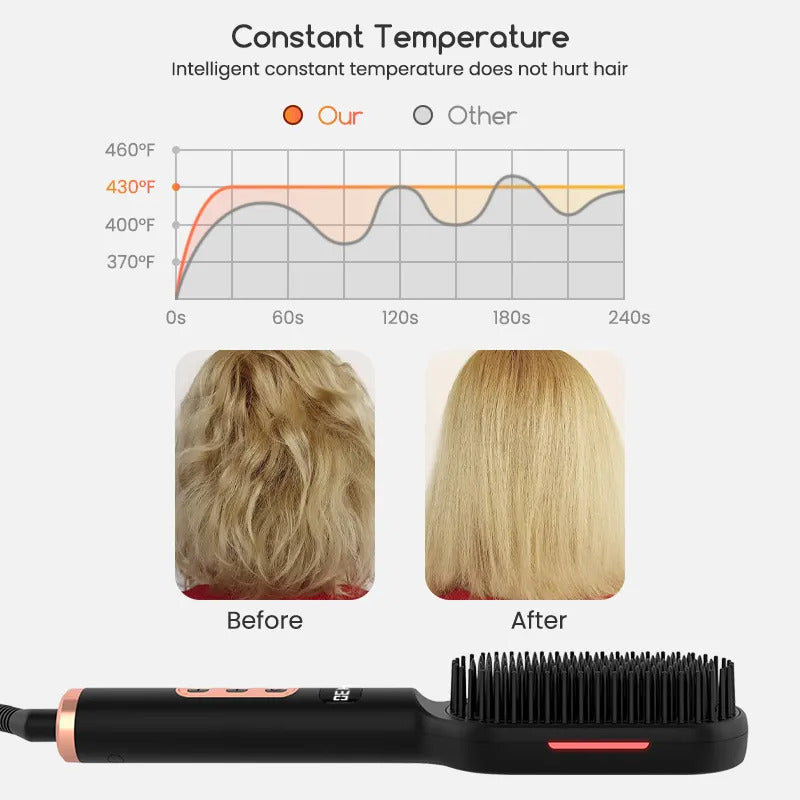 viva ionic comb temp settings